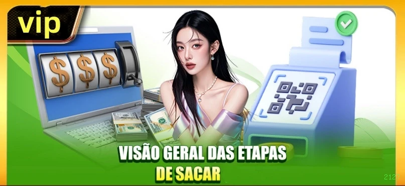 Tecnologia de Ponta